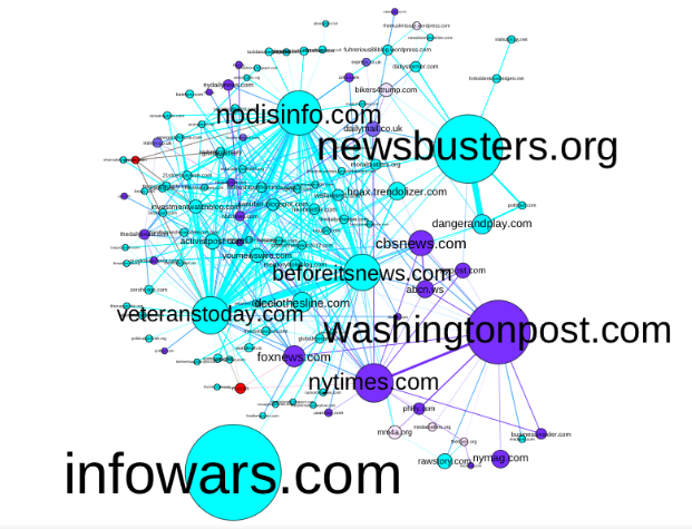 Screen Shot 2018-11-22 at 9.57.06 pm