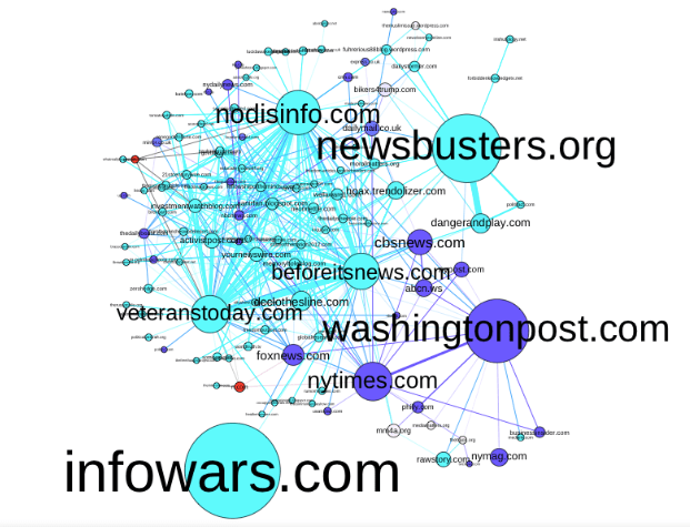 Screen Shot 2018-11-22 at 9.57.06 pm